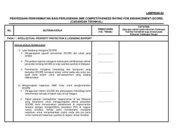 Dokumen Cadangan Teknikal.pdf - SME Corporation Malaysia