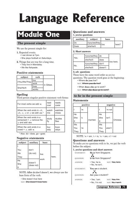 General English Pre-Intermediate Modules 1-4 Teacher's Guide (2.1 ...