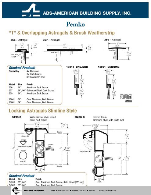 Pemko - StudioSupplier