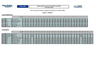 z401 F5 estivo - Milano SudEst Trasporti