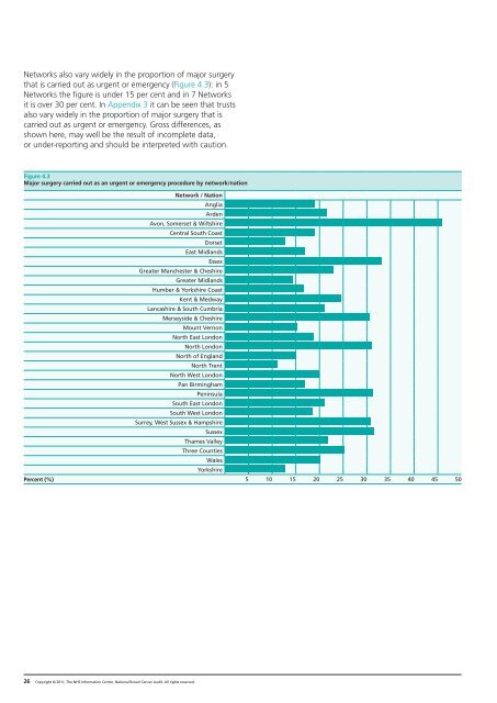 National Bowel Cancer Audit Report 2011 - HQIP