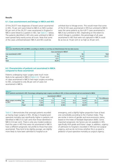 National Bowel Cancer Audit Report 2011 - HQIP