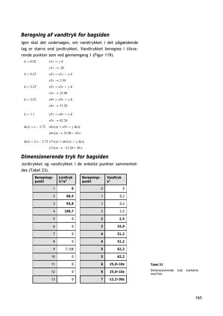 Rapport - It.civil.aau.dk - Aalborg Universitet