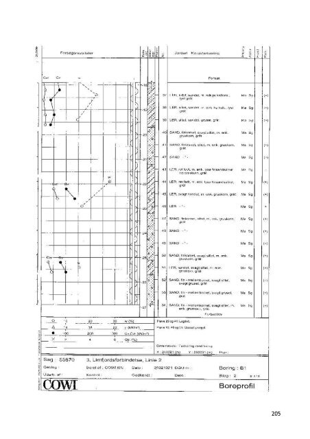 Rapport - It.civil.aau.dk - Aalborg Universitet