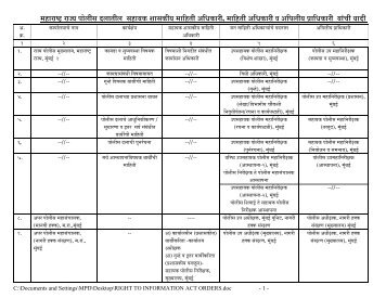 information as per rti act 2005 - Maharashtra Police