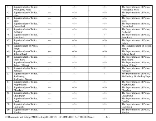 information as per rti act 2005 - Maharashtra Police