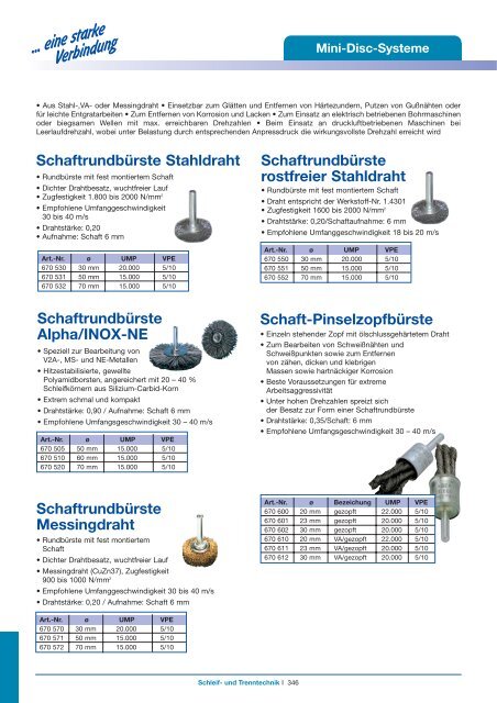 Schleif- und Trenntechnik