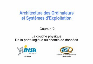 Architecture des Ordinateurs et Systèmes d'Exploitation - Kro gpg