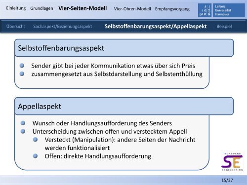 Kommunikationstheorie nach Schulz von Thun