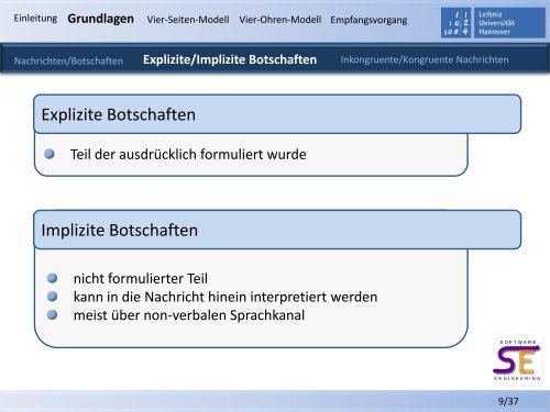 Kommunikationstheorie nach Schulz von Thun