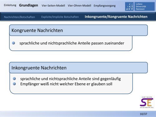 Kommunikationstheorie nach Schulz von Thun