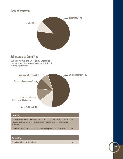 to view the entire report in PDF. - Regional Computer Forensics ...