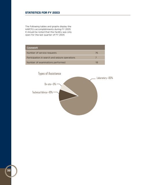 to view the entire report in PDF. - Regional Computer Forensics ...