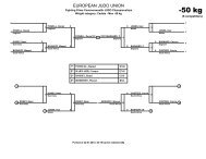 2012 Commonwealth JUDO Championships Cadet and Junior Results