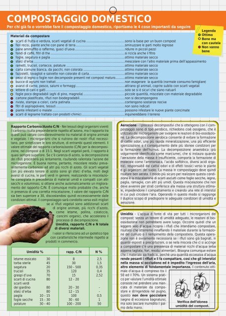 1 - Comune di Camponogara