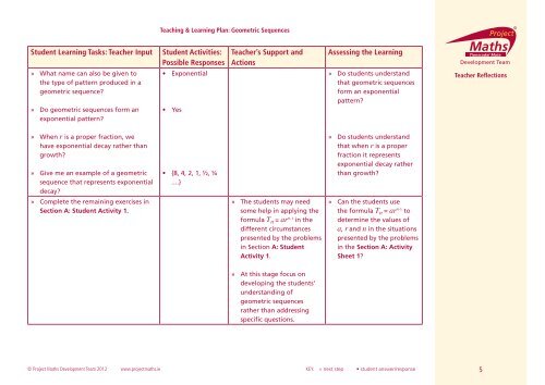 Geometric Sequences - Project Maths