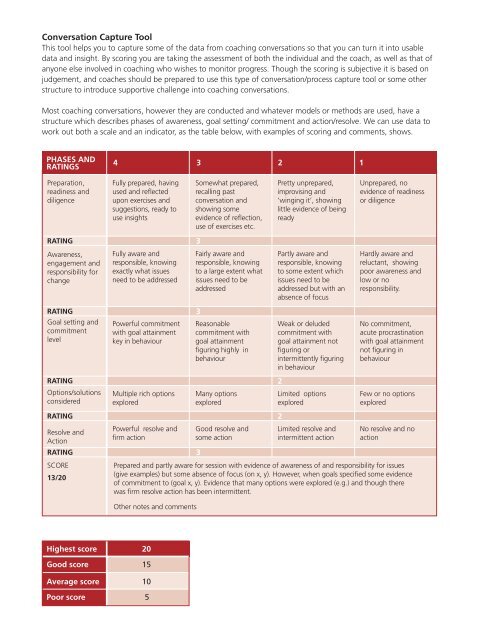 Real World Coaching Evaluation: Tools for coaching insight - CIPD