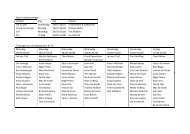 Trainingen najaar 2011.pdf - Tafeltennis Nijmegen