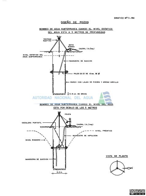 hidrologÃ­a de la micro .region puno - Autoridad Nacional del Agua