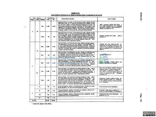 hidrologÃ­a de la micro .region puno - Autoridad Nacional del Agua