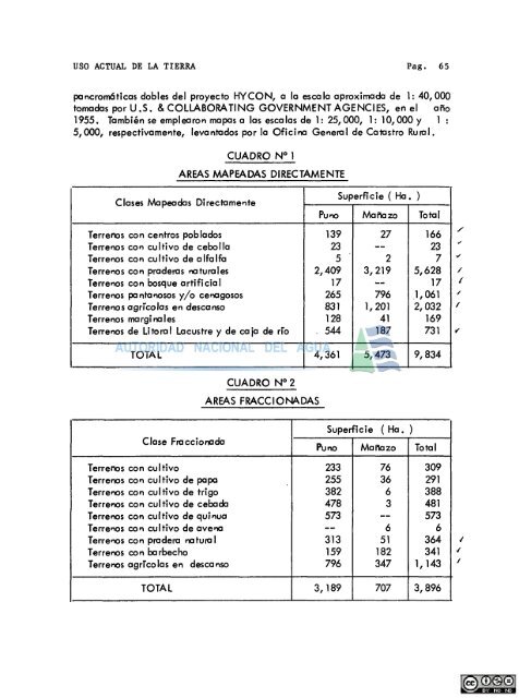 hidrologÃ­a de la micro .region puno - Autoridad Nacional del Agua