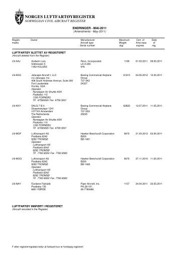 NORGES LUFTFARTÃ˜YREGISTER