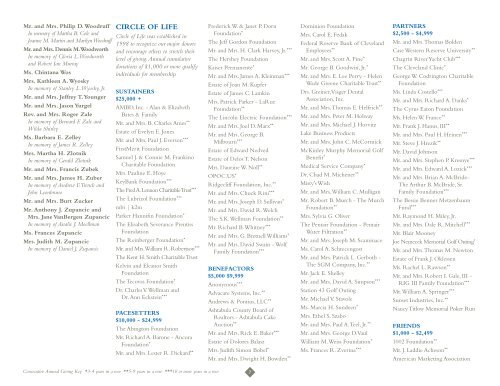 Download Donor List - Hospice of the Western Reserve