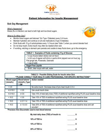 Patient Information for Insulin Management