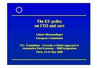 The EU policy on CO2 and cars - International Transport Forum