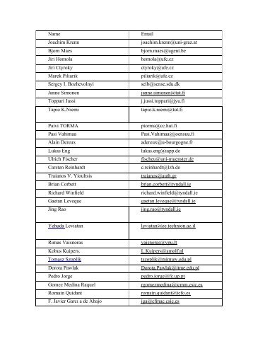 Name Email Joachim Krenn joachim.krenn@uni ... - COST Plasmonics