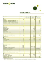 Apparatliste - Seas-NVE