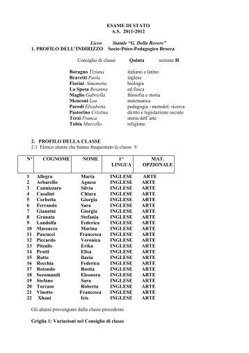 Documento 15 maggio 2011_12 5 H - liceo della rovere