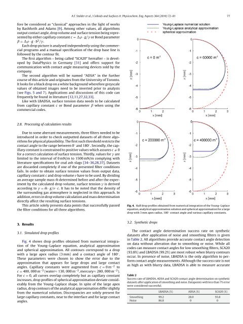 Low-bond axisymmetric drop shape analysis for surface tension ...