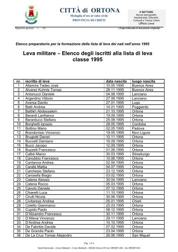Elenco degli iscritti alla lista di leva classe 1995 - Comune di Ortona