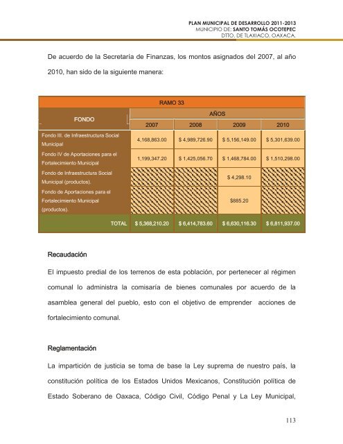 PLAN MUNICIPAL DE DESARROLLO - Secretaria de Finanzas