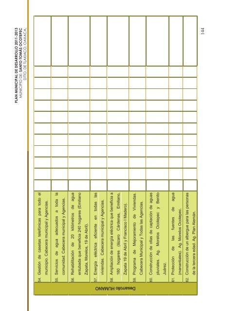 PLAN MUNICIPAL DE DESARROLLO - Secretaria de Finanzas