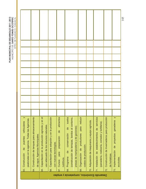 PLAN MUNICIPAL DE DESARROLLO - Secretaria de Finanzas