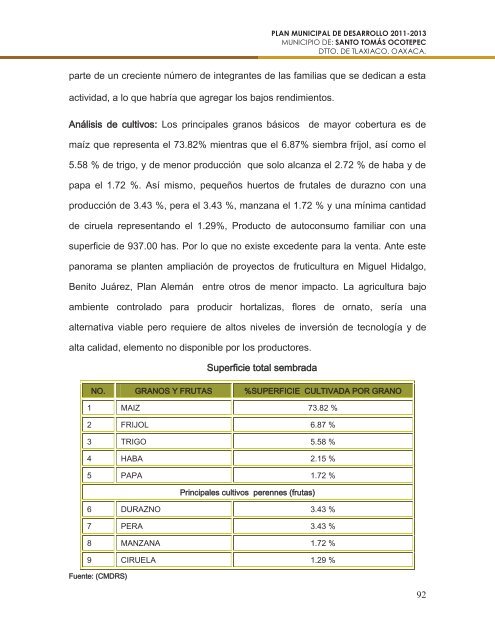 PLAN MUNICIPAL DE DESARROLLO - Secretaria de Finanzas