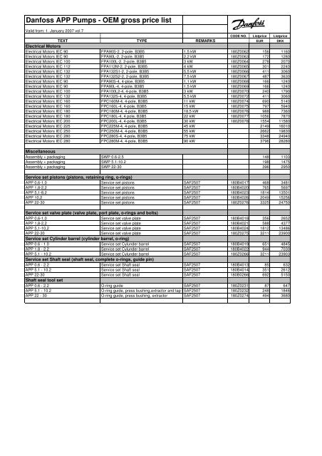 RO OEM Listprices eu..