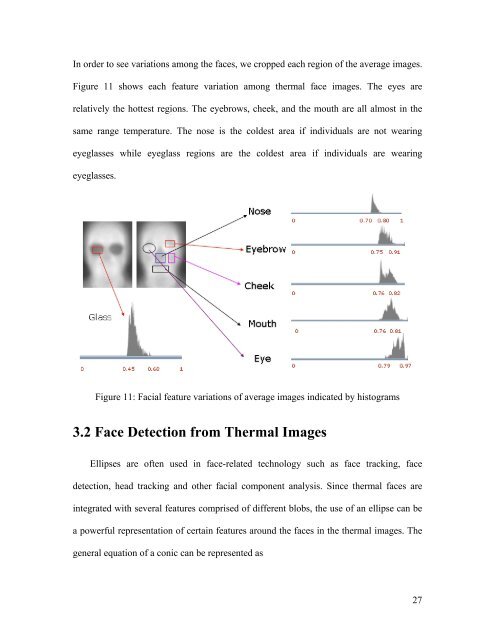 Fusion of Visual and Thermal Face Recognition Techniques: A ...