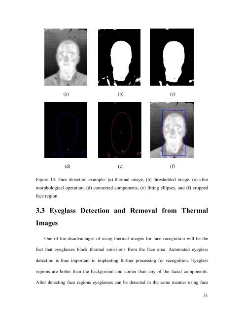 Fusion of Visual and Thermal Face Recognition Techniques: A ...