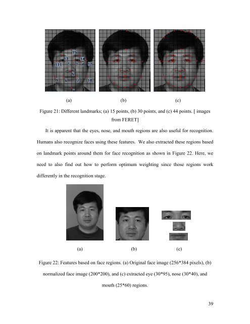 Fusion of Visual and Thermal Face Recognition Techniques: A ...