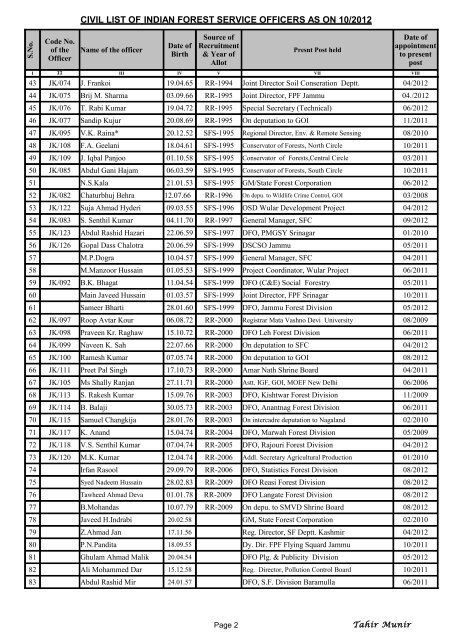 Seniority List of IFS as on 10-2012 - the official website of j&k forest ...