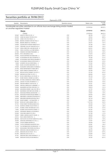 FLEXIFUND - BNP Paribas Investment Partners