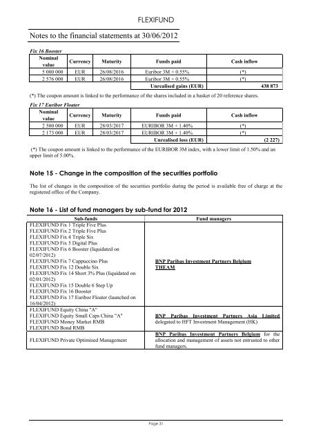 FLEXIFUND - BNP Paribas Investment Partners