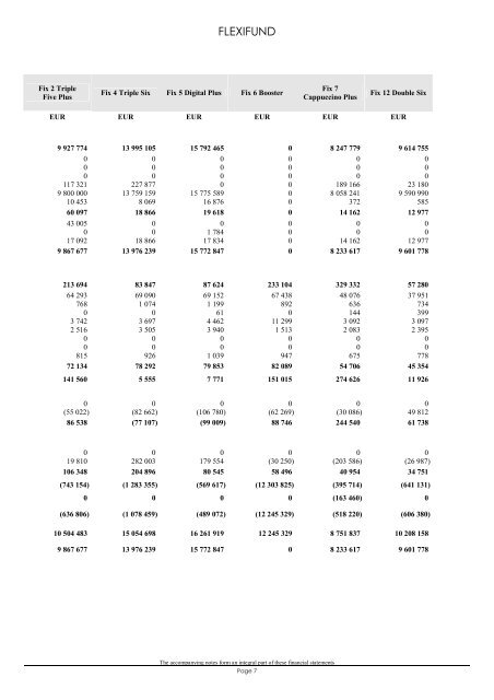 FLEXIFUND - BNP Paribas Investment Partners