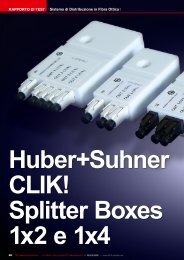 Huber+Suhner clIK! - ib-lab