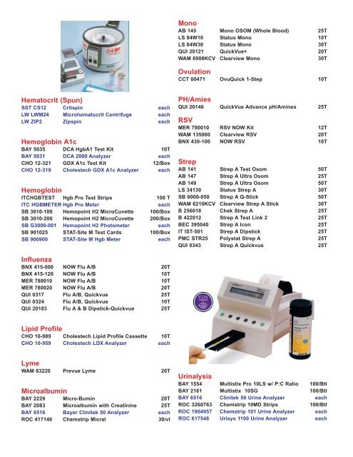 Waived laboratories must meet only the following ... - Infolab