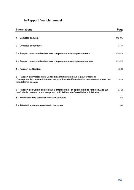 Consultez le Document de RÃ©fÃ©rence 2012 - Guerbet