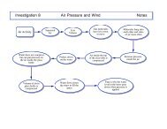 Investigation 8 Air Pressure and Wind Notes